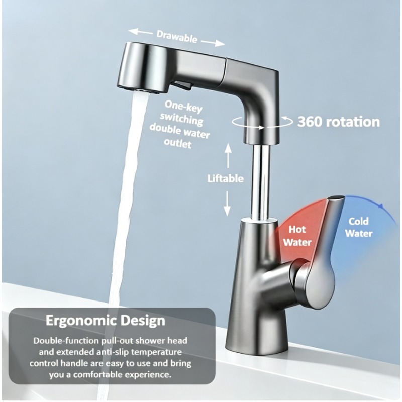 Grifo extraíble en el baño, la - Home Bar Sink reseña y precio